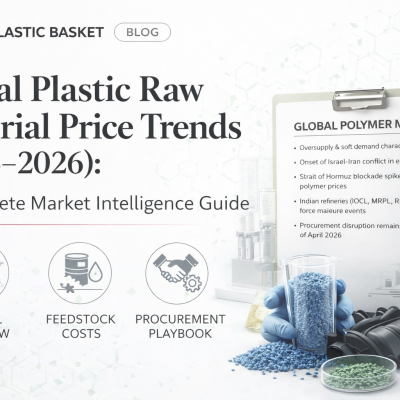 Global Plastic Raw Material Price Trends (2025–2026): A Complete Market Intelligence Guide
